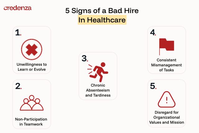 5 signs of a bad hire in healthcare