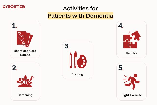 Activities for patients with dementia
