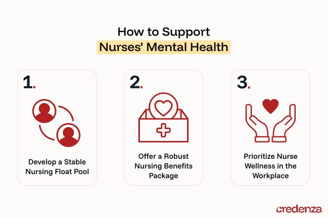 How to support nurses' mental health