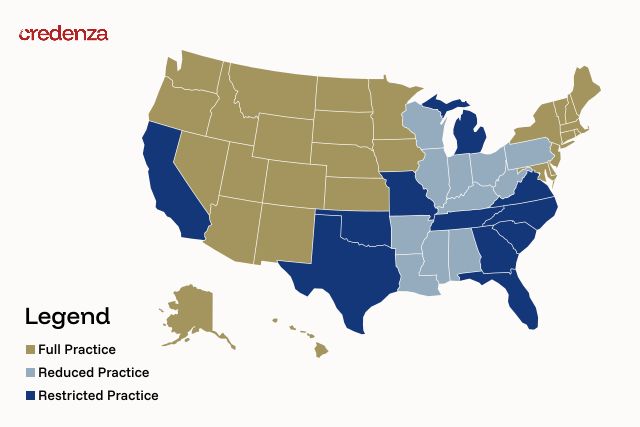 Nurse Practitioner practice levels by state