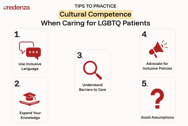 Tips to Practice Cultural Competence When Caring for LGBTQ Patients