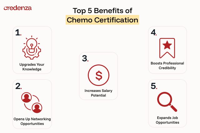 Top benefits of chemo certification