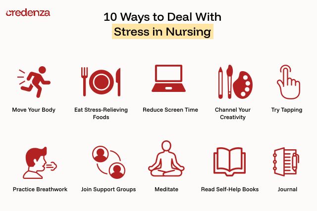 Ways to deal with stress in nursing