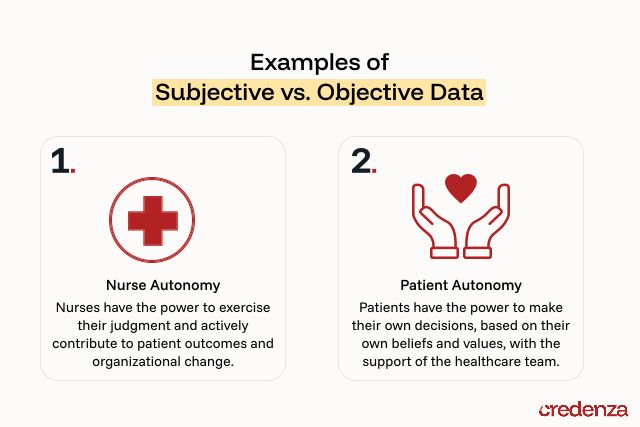Examples of Subjective vs. Objective Data