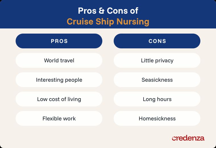 Pros and Cons of Cruise Ship Nursing