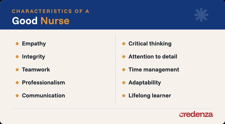 Characteristics of a Good Nurse