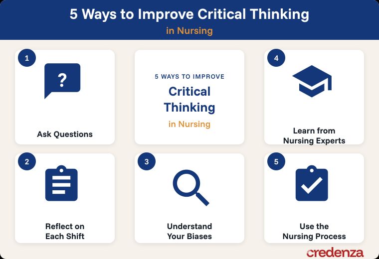 5 Ways to Improve Critical Thinking in Nursing