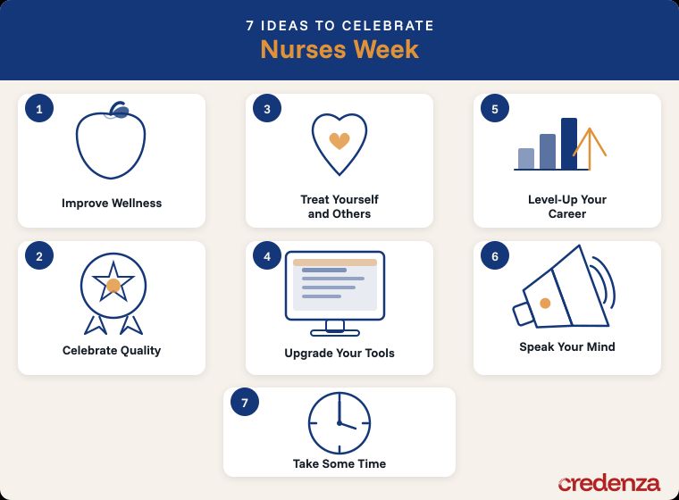 7 Ways to Celebrate Nurses Week 2025