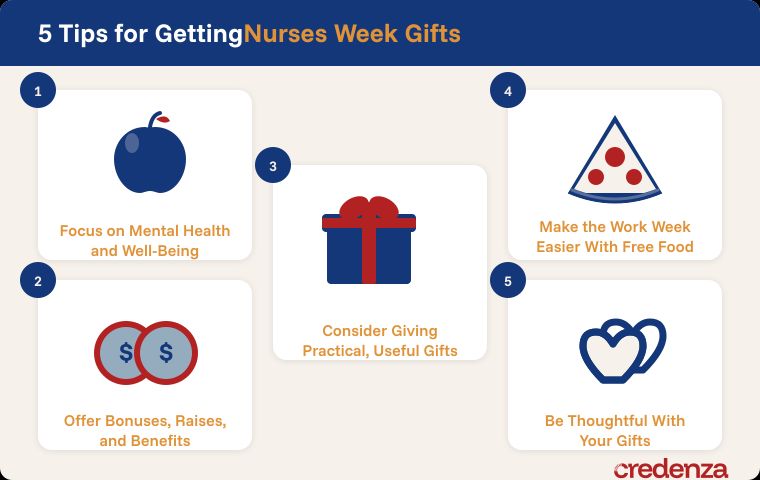 Tips for Getting Nurses Week Gifts