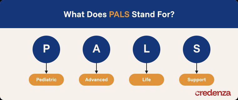 PALS Certification