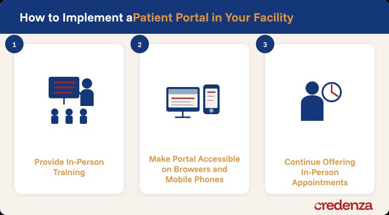 How to Implement a Patient Portal