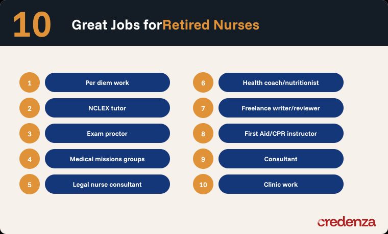Jobs for Retired Nurses